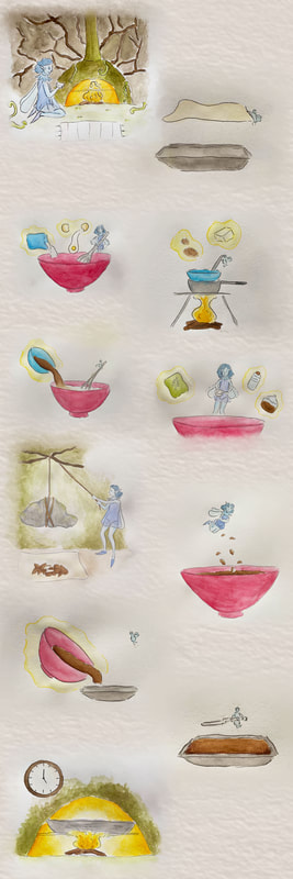 Picture